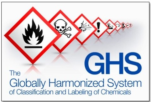 The Globally Harmonized System of Classification and Labeling of Chemicals The Globally Harmonized System of Classification and Labeling of Chemicals