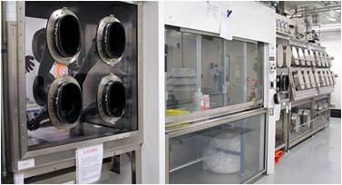 CBRN Screening