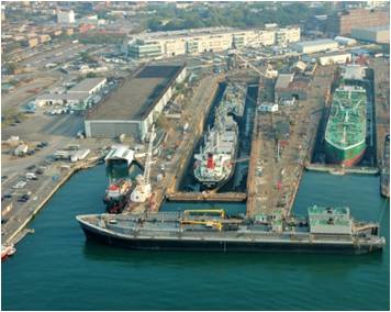 Shipyard Operations