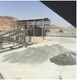 Aboveground Mining