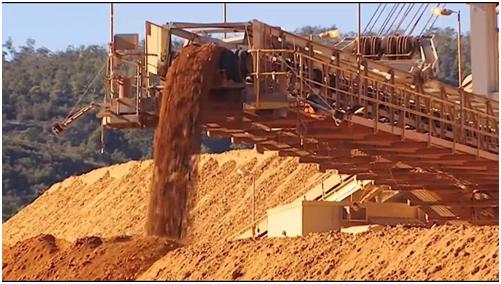 Bauxite Mining