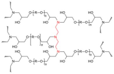 Epoxy Resin - Chemical Formula