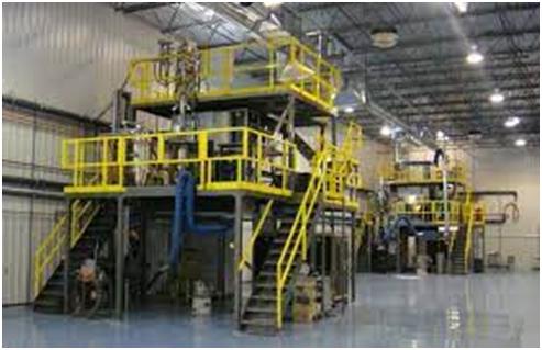 Nanopowders Processing