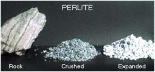 Perlite Processing