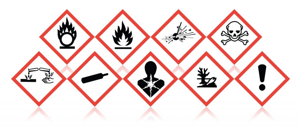 GHS and HazCom Hazard Pictograms