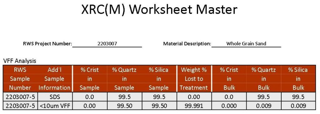 Whole Grain Sand GHS-XRC(M) Master Whole Grain Sand GHS-XRC(M) Master