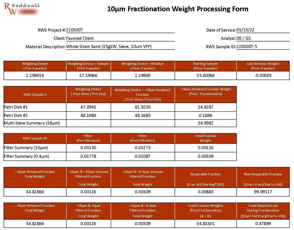 Whole Grain Sand GHS-XRC(M) VFF Worksheet Whole Grain Sand GHS-XRC(M) VFF Worksheet