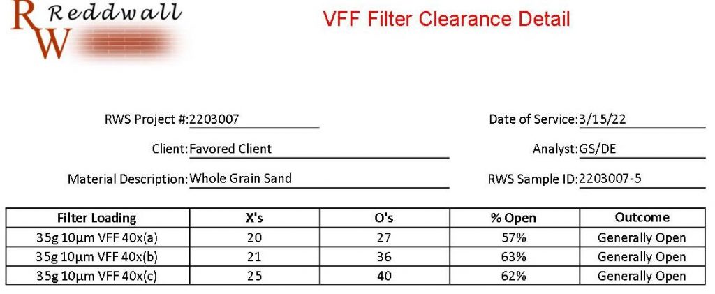Whole Grain Sand VFF Filter Clearance Detail Whole Grain Sand VFF Filter Clearance Detail