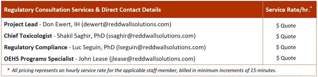 EPA - TSCA Consultancy Fee Structure TSCA PMN-SNUN Consulting Services Fee Schedule
