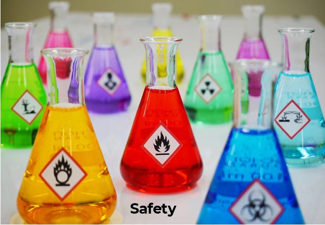 Several colorful chemical flasks with hazard symbols, labeled for flammability, toxicity, and other risks, showcasing safety precautions in a laboratory.